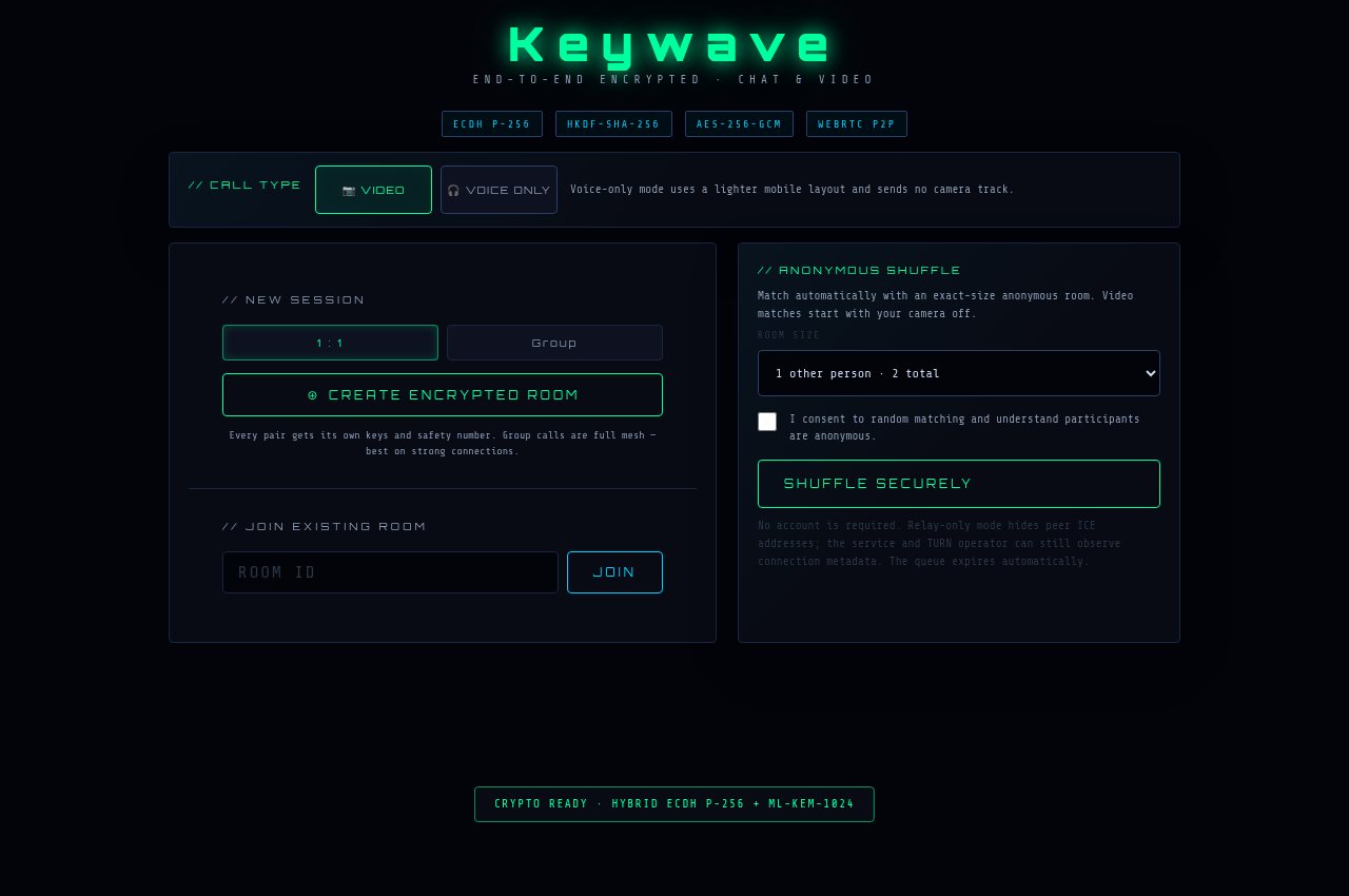Keywave · salas — Public capture, page loading complete · 2026-09-06 15:46 UTC