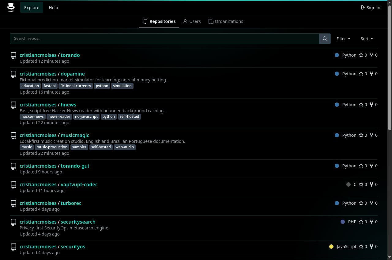 Forgejo · securityops.com.br — Public capture, page loading complete · 2026-09-06 15:50 UTC