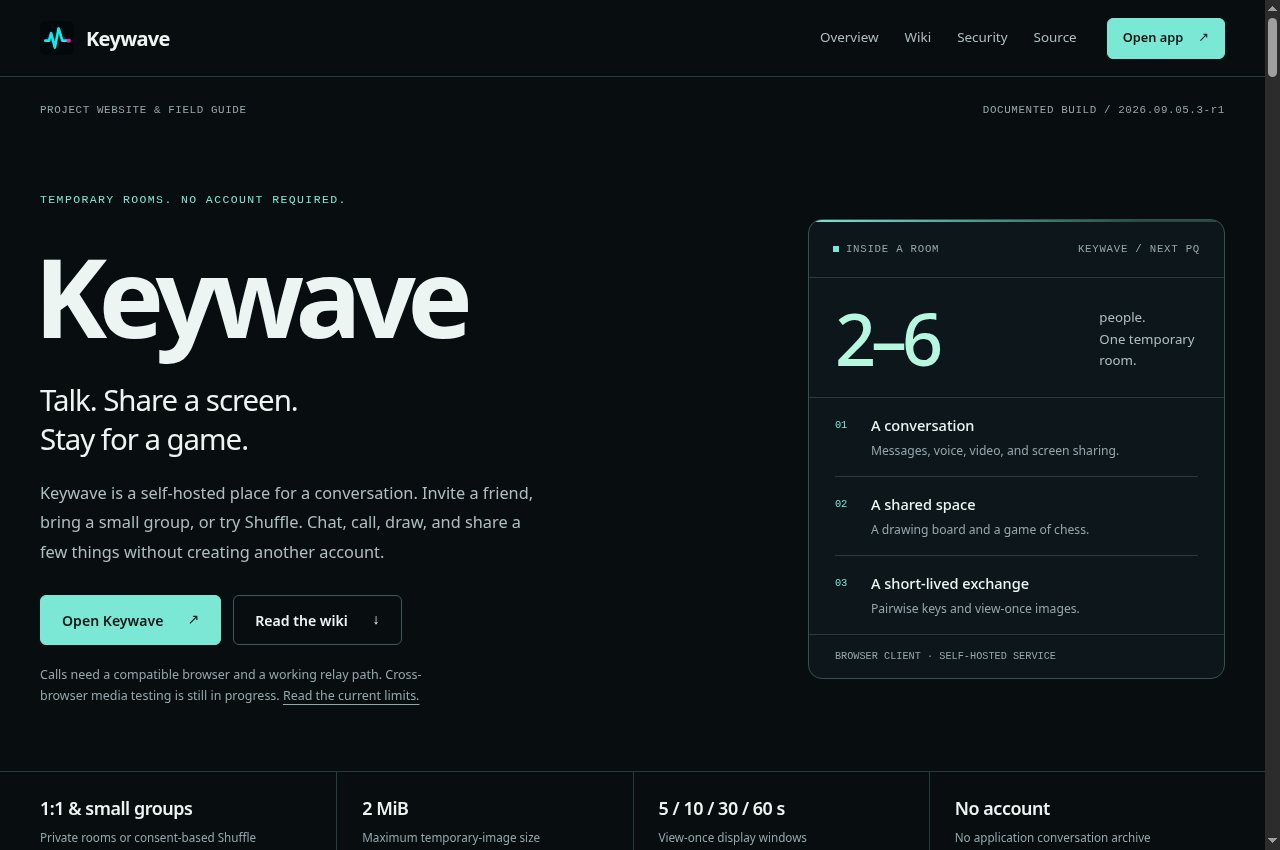 Keywave · projeto — Public capture, page loading complete · 2026-09-06 15:46 UTC