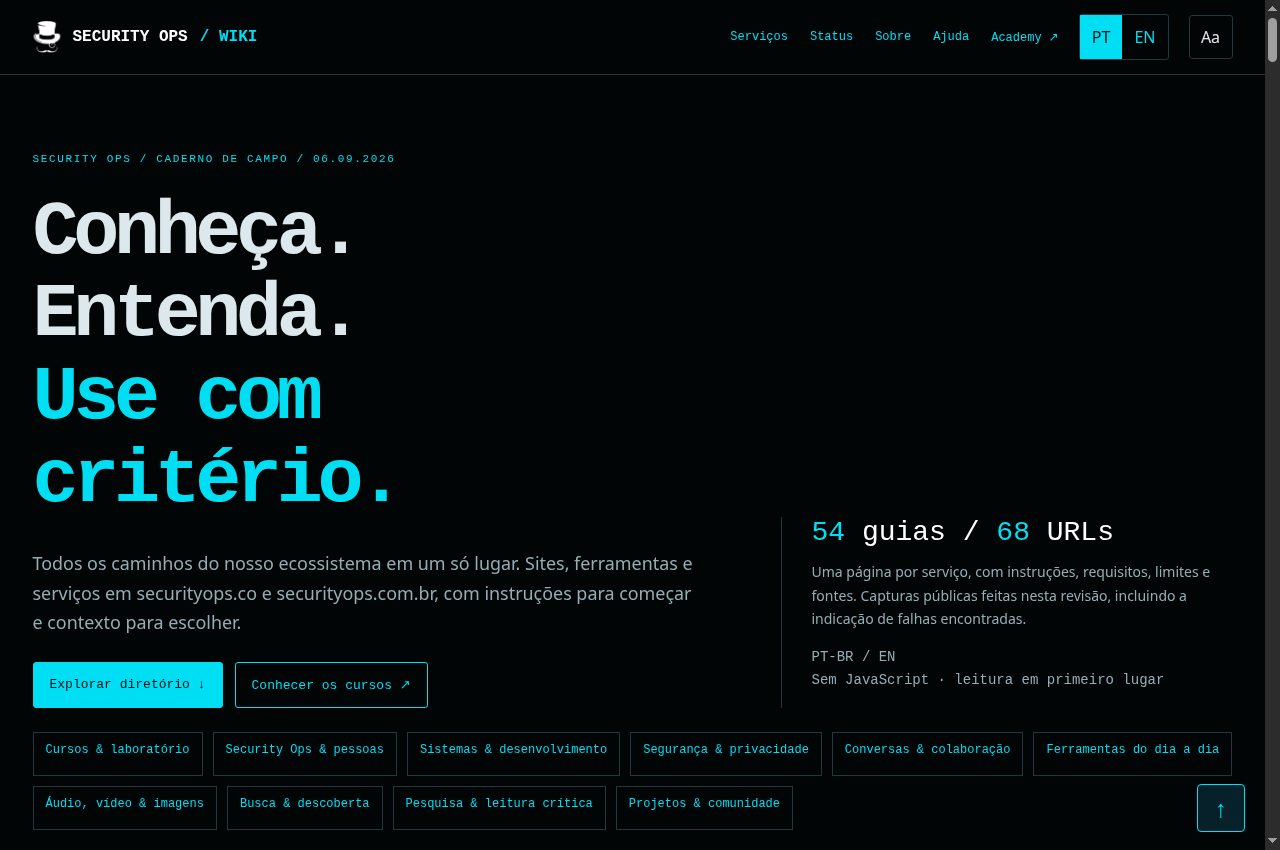 Security Ops Wiki — Public capture, page loading complete · 2026-09-06 15:44 UTC